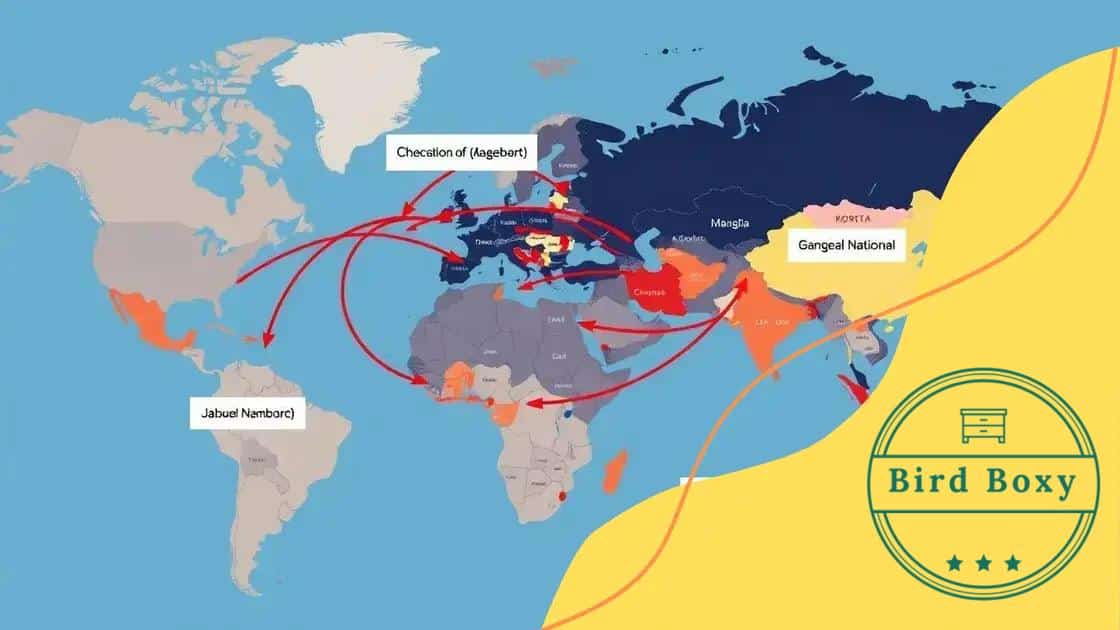 Implications for international relations
