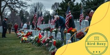 Victory Day WWII May 8 2025: Honoring the Past