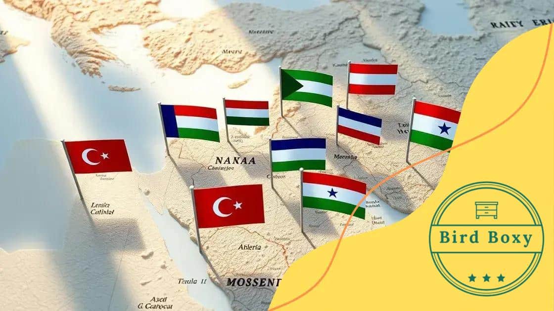 Responses from Middle Eastern in Trump Persian Gulf naming policy