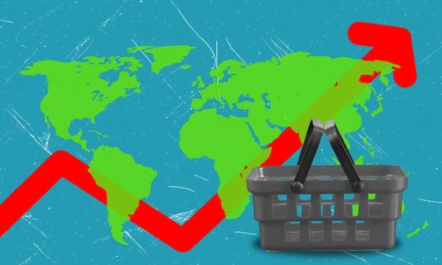 A detailed graph showing the breakdown of imported goods affected by the new tariffs, with specific percentages allocated to electronics, textiles, and agricultural products. The graph highlights the potential financial impact on these sectors.