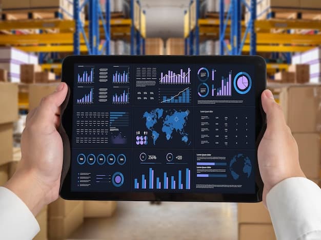 A digital dashboard displaying real-time supply chain data, showcasing visibility and monitoring capabilities.