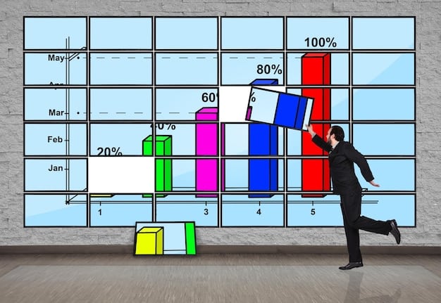 A graph comparing retail sales data from the previous quarter to the current quarter, highlighting the specific areas where spending has decreased.