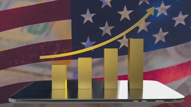 A chart comparing the growth rates of US GDP with the growth rates of its major trading partners, highlighting differences in economic performance that could contribute to the trade deficit.