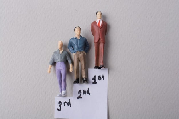 A graph illustrating the average number of job changes over a lifetime for American workers, broken down by age groups and generations. The graph should show an upward trend in job changes over time.