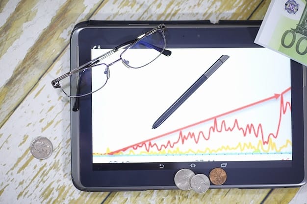 A graph showing the average credit card debt per household in the US over the past 10 years, visually demonstrating the upward trend.