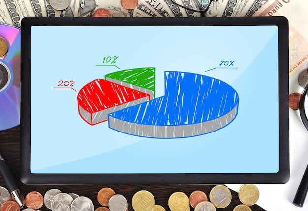A pie chart illustrating how lottery revenue is distributed, with sections showing allocations for education, state programs, retailer commissions, and prize payouts.