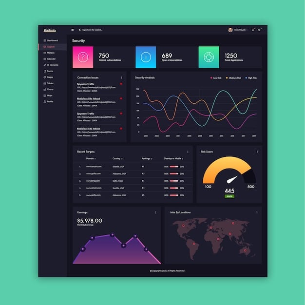 A dashboard interface displaying key performance indicators (KPIs) and data visualizations. The dashboard is clean and well-organized, with various charts and graphs illustrating different aspects of the data.