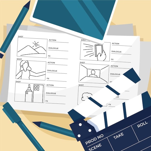 A storyboard illustrating the design process of a microlearning module, showing the steps from defining objectives to incorporating multimedia elements.