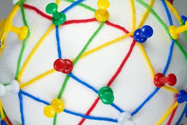 A detail shot of a colorful mind map on a whiteboard, showcasing interconnected ideas and keywords branching out from a central topic.
