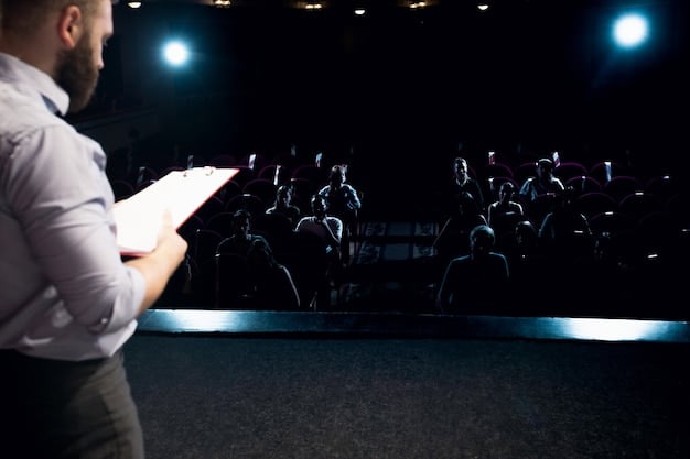 Master The Art of Public Speaking for Career Success in 2025