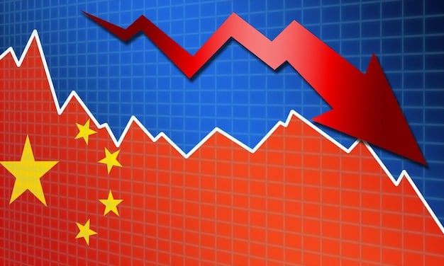 A detailed graph illustrating the fluctuation of tariff rates on various goods imported from China to the US over the past five years, with clear peaks and troughs highlighting significant policy changes.