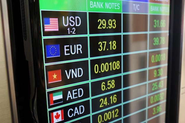 A digital display showing various international currencies exchanging hands, symbolizing valuation in US customs audits.
