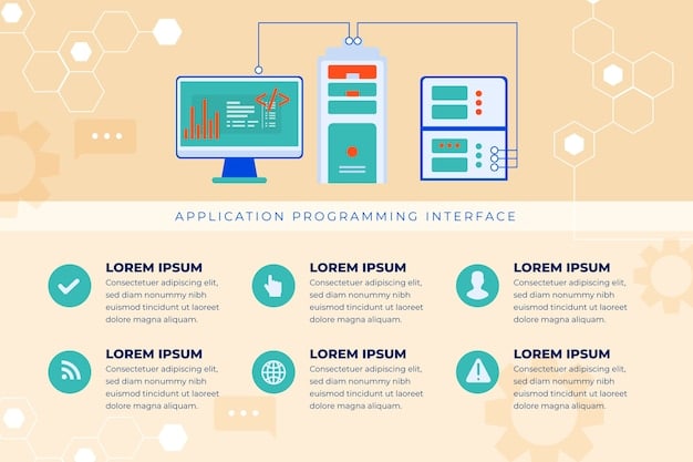 An infographic illustrating the FCC's equipment authorization process, including steps like testing, certification, and obtaining an FCC ID. Use clear visuals for each step and highlight the documentation required.