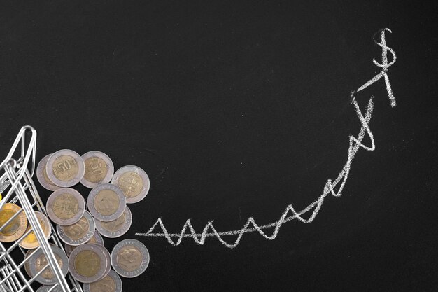 Financial Impact: Maximizing Profits in a High-Inflation Environment