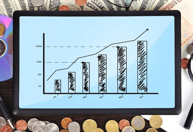 A detailed graph showing projected increases in interest rates over the next 6-12 months. The graph highlights the historical and predicted trends in borrowing costs for small businesses.