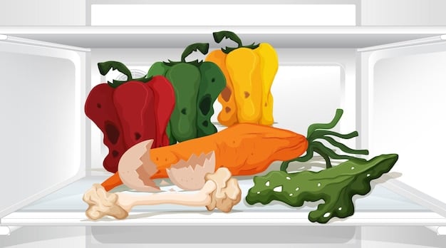 Astonishing Food Waste: Why Americans Throw Away Over 30% of Their Groceries