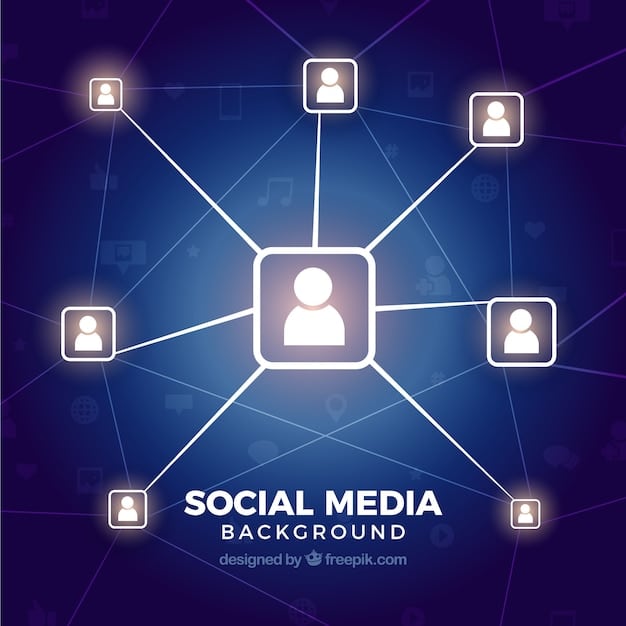 A graphical representation showing a network of interconnected nodes representing social media platforms, with lines connecting them to a central node labeled 