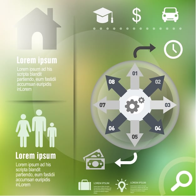 A detailed infographic showing different pathways to student loan forgiveness, with arrows and icons representing various programs like PSLF and IDR, illustrating complexity and newly simplified routes.