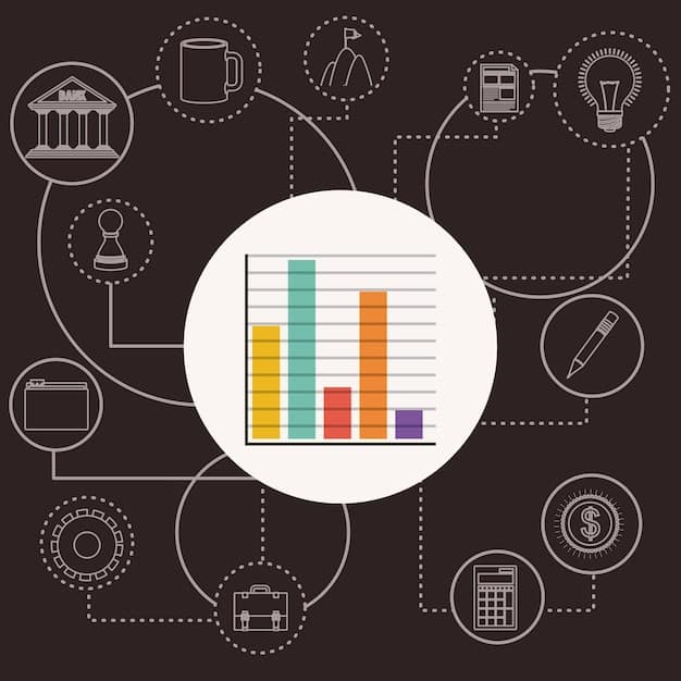 A graph depicting different college majors and their corresponding average starting salaries, overlaid with icons representing different fields of study (e.g., engineering, healthcare, business). The image is intended to illustrate the financial aspect of Choosing the Right College Major: Data-Driven Insights to Align Your Passion with Career Prospects.