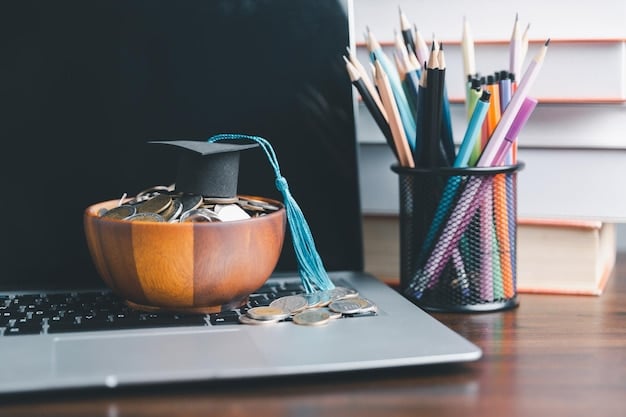 Financial Aid 101: Grants, Loans & Work-Study for 2025
