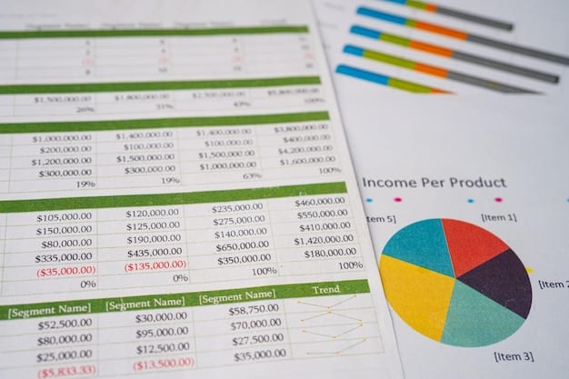 A detailed spreadsheet displaying cost analysis and profit margins, used for strategic planning to Maximize Your Profits: Negotiate a 15% Discount with Overseas Suppliers Using These Proven Import Strategies. The spreadsheet shows different cost categories and their impact on overall profitability.