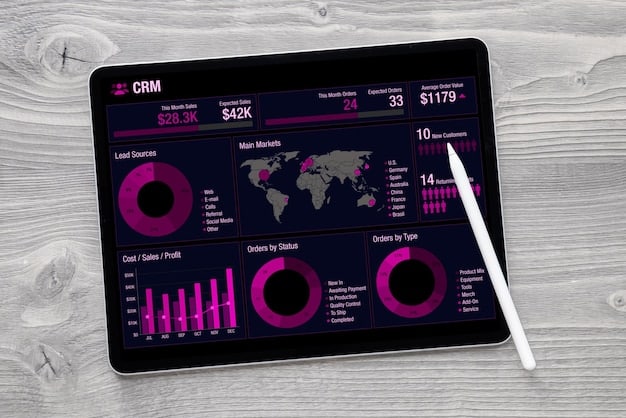 A digital dashboard displaying key performance indicators (KPIs) related to import duties and duty drawback savings. Charts show trends in duty payments and refunds, illustrating financial benefits concerning Unlock Hidden Savings: How to Claim Duty Drawbacks on Imported Goods in the US.