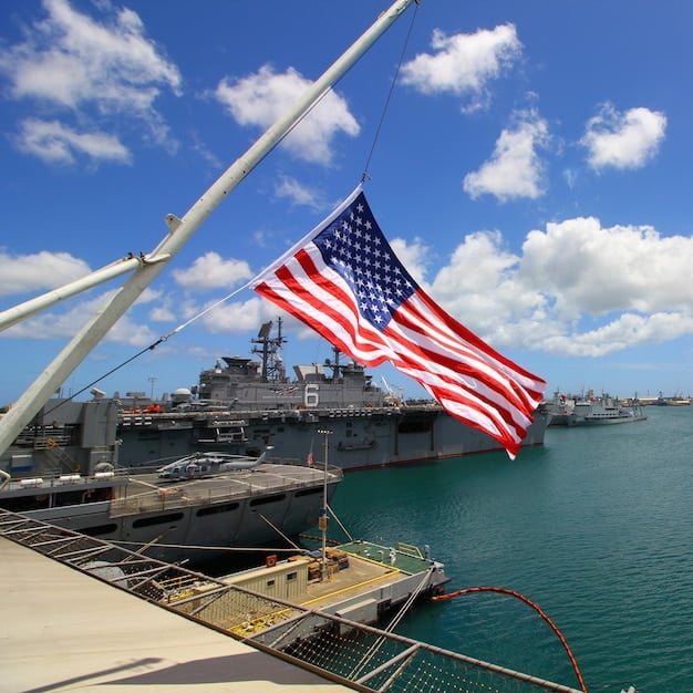 Navigating US Anti-Dumping Duties: Your Guide to Protection