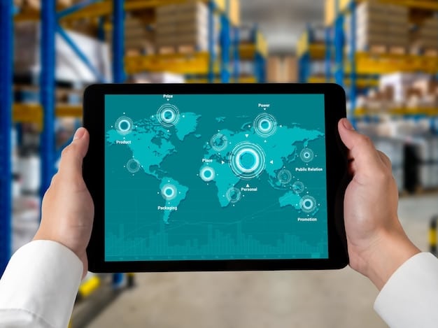 A digital display showing real-time data analytics for a supply chain, focusing on USMCA trade routes and compliance metrics. The graph highlights increased efficiency and cost savings due to strategic adjustments, emphasizing The Impact of the New USMCA Agreement on Import Strategies for US Businesses in 2025.