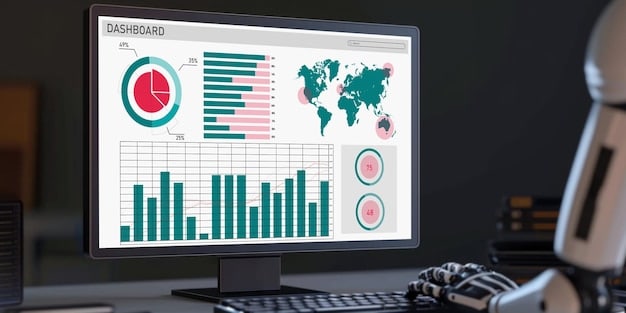A dashboard displaying key import data metrics, such as import volume, value, average cost per unit, and lead time, with visualizations like charts and graphs. The image conveys the importance of data-driven decision-making in optimizing import strategies.