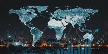 Global supply chain network with rising consumer price graph